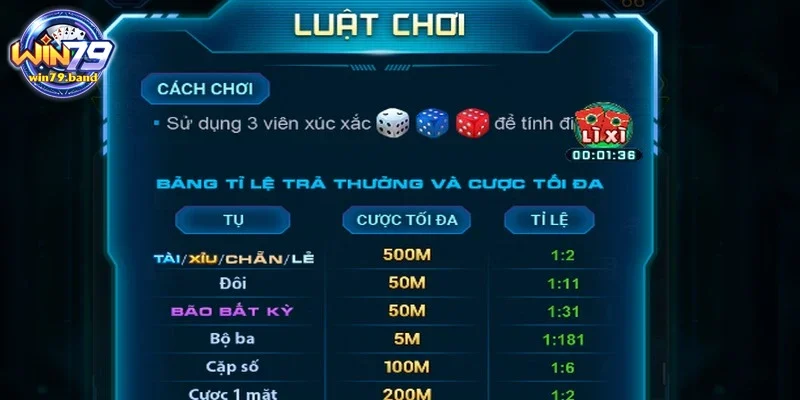 Luật chơi của game sicbo chuẩn xác nhất